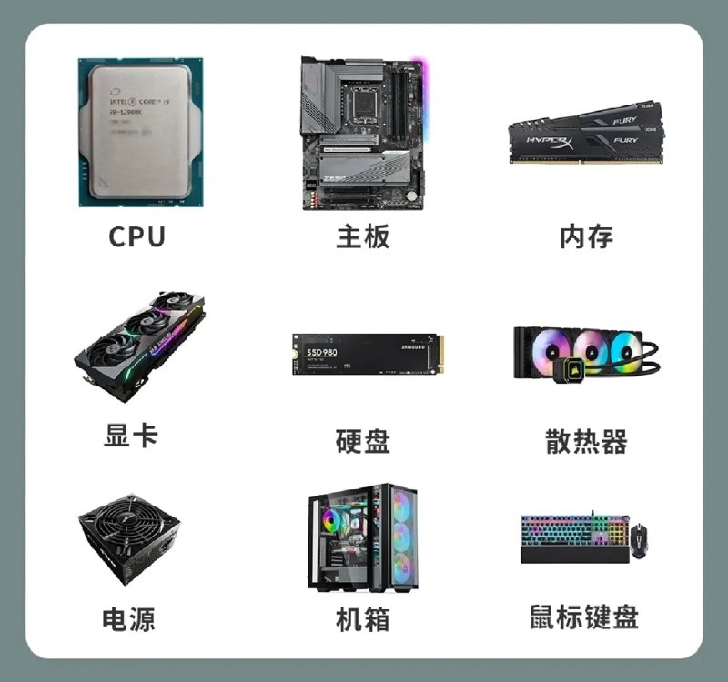 未来十年，电子元器件将如何发展？